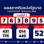 ตรวจหวยงวดวันที่1/11/64